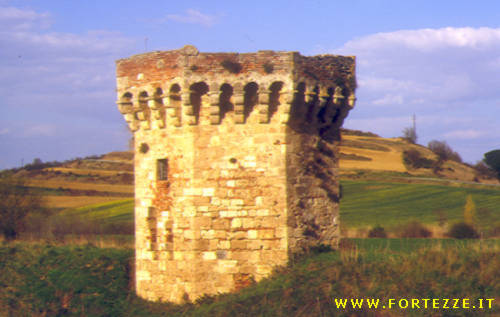 Torre di Beccati Questo e Beccati Quello