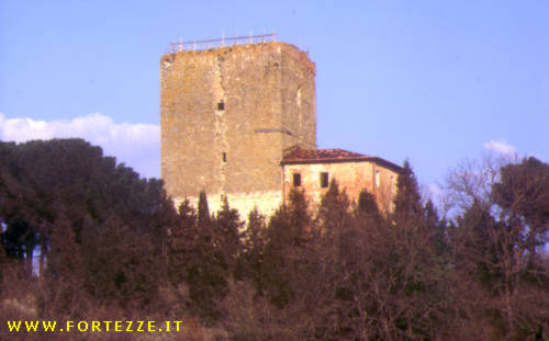 Torre di Beccati Questo e Beccati Quello