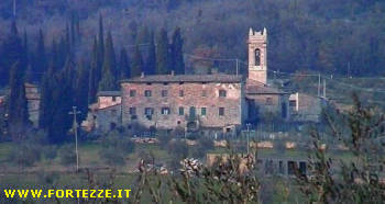 Castello di Cacchiano