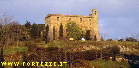 Fortezza del Girifalco