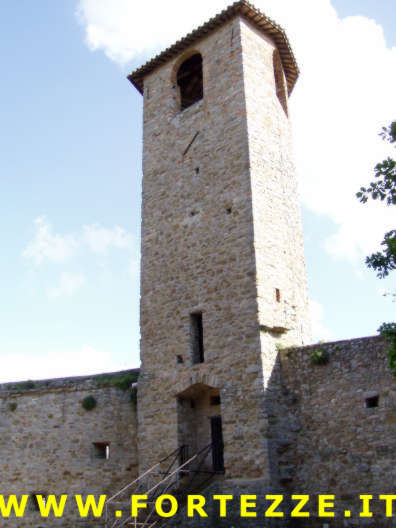 Cibottola